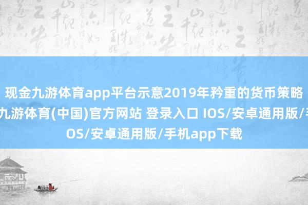 现金九游体育app平台示意2019年矜重的货币策略要松紧限度-九游体育(中国)官方网站 登录入口 IOS/安卓通用版/手机app下载